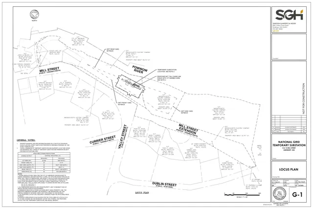 Locus plan showing the proposed temporary substation location near Mill Street, the Powwow River, and surrounding property boundaries, setbacks, and easements in Amesbury. The sheet includes zoning notes and a title block for National Grid Temporary Substation.