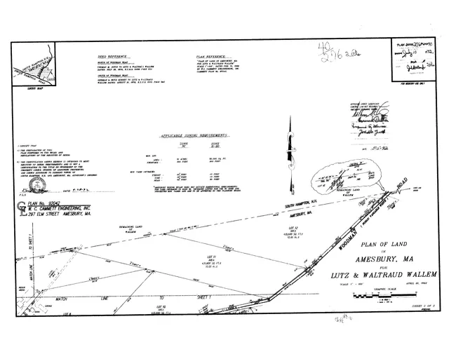 Black-and-white survey plan of land in Amesbury, MA, showing lot lines, road frontage along Woodman Road and South Hampton Road, zoning requirements, deed references, and labeled lots. It appears to be a recorded land plan rather than a proposed building rendering.