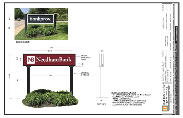 Sign permit sheet showing the existing sign photo at upper left and the proposed double-sided Needham Bank pylon sign in front and side views, with dimensions and material notes.
