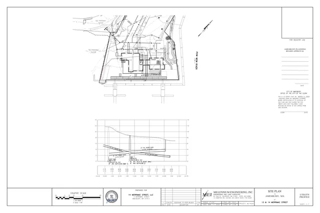 Civil utility profile sheet showing a site plan of the proposed development at 14 & 13 Merrimac Street in Amesbury, with a plan view of the building footprint, utilities, and river setback annotations above and a utility profile/grade section below.