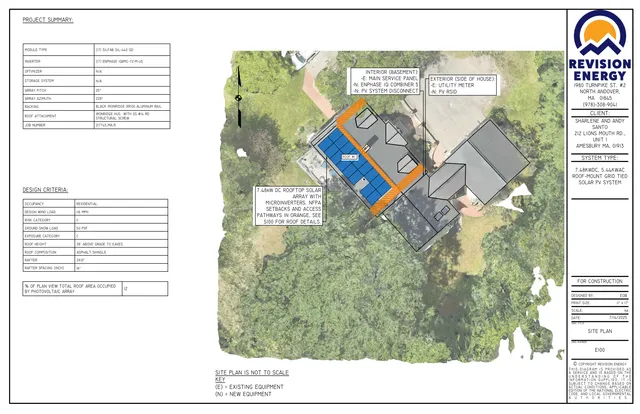 Plan view site plan over an aerial base showing the existing house roof with a proposed rooftop solar PV array marked in blue and orange setback/pathway zones. Callouts identify interior basement and exterior utility equipment locations, with project summary and design criteria tables on the left and title block on the right.