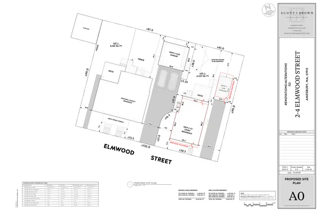 Proposed site plan for 2-4 Elmwood Street showing the existing two-family residence, a new 2-car garage, a new 2 1/2-story residence, patio, deck, porch, lot lines, setbacks, and dimensions. The plan is rotated on the sheet and includes the Elmwood Street frontage and a title block for the project.