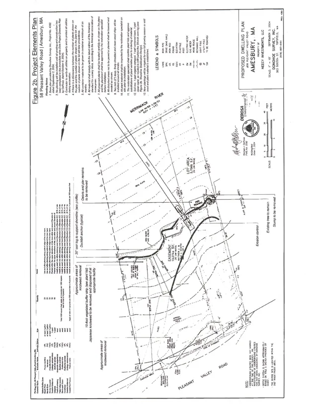 Rotated site/planting plan for 58 Pleasant Valley Road in Amesbury showing the lot, Merrimack River frontage, existing conditions, and proposed erosion-control/vegetation removal areas with planting notes and legend.