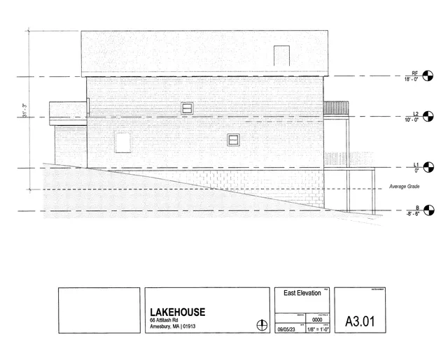 Black-and-white architectural elevation of the proposed house, showing the building's side profile with roof slope, windows, deck/porch elements, and grade lines. The title block and labels indicate this is the A3.01 east elevation sheet.