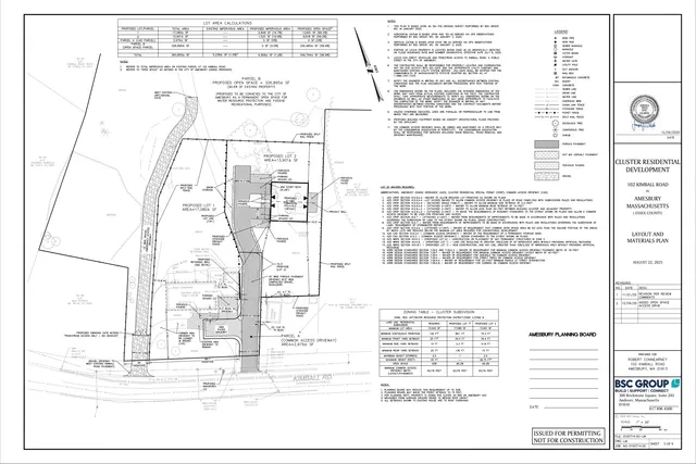 Detailed layout and materials plan for the proposed cluster residential development at 102 Kimball Road, showing lot boundaries, driveway layout, proposed building footprints, parking, setbacks, planting/landscape symbols, notes, legend, and zoning table.