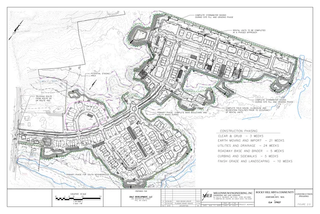 Construction phasing site plan for the Rocky Hill MBTA Community at Elm Street, showing the overall development layout, roads, building pads, grading contours, stormwater basins, and phased construction notes across the site.