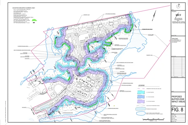 Site plan titled "Proposed Buffer Zone Impact Areas" showing the Elm Street project layout overlaid with wetlands, buffer zones, stormwater basin areas, property lines, and proposed structures/roadways. The plan includes a legend, north arrow, and figure label.