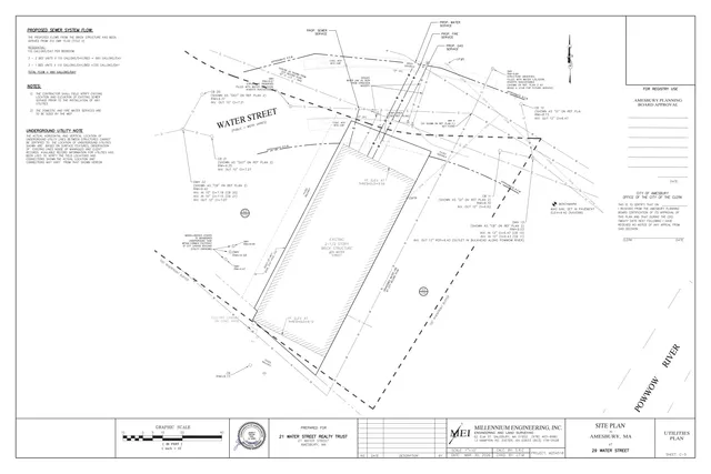 Utilities site plan for 29 Water Street in Amesbury, showing the existing brick structure footprint, Water Street frontage, Powow River edge, property boundaries, and proposed utility service connections including sewer, water, fire, and gas service.