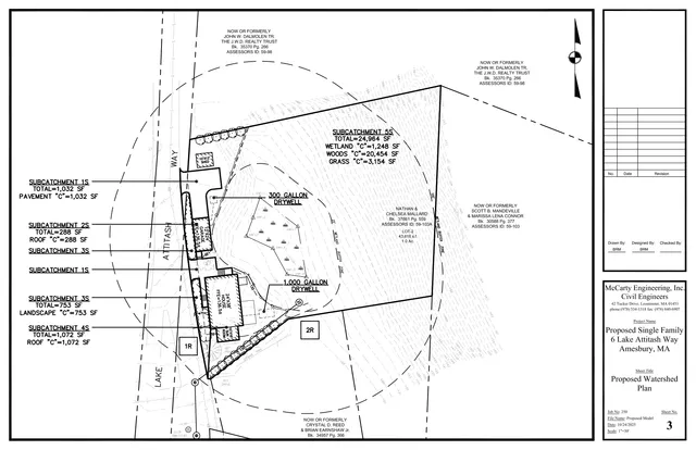 Proposed watershed plan for a single-family home at 6 Lake Attitash Way in Amesbury, showing the building footprint, driveways, subcatchments, and drywells on the lot. The sheet also shows property boundaries, wetland buffer areas, contours, and adjacent owners.