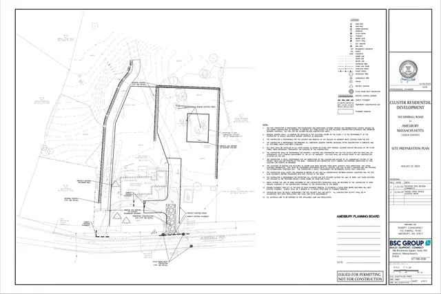 Site preparation plan for the proposed 102 Kimball Road cluster residential development, showing the lot layout, erosion control measures, access drive, existing utilities, trees, and grading/contour information around the existing house and driveway.