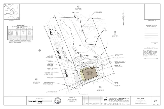 Annotated site plan for a proposed single-family dwelling at 29 Lake Attitash Road in Amesbury, showing the lot boundaries, wetlands/buffer areas, driveway, utilities, grading, and the proposed house footprint on the parcel.