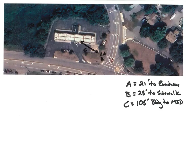 Annotated aerial view of the site area at an intersection, showing the existing building, surrounding parking areas, and nearby roads and trees. Handwritten notes and an arrow are overlaid to mark features on the parcel.