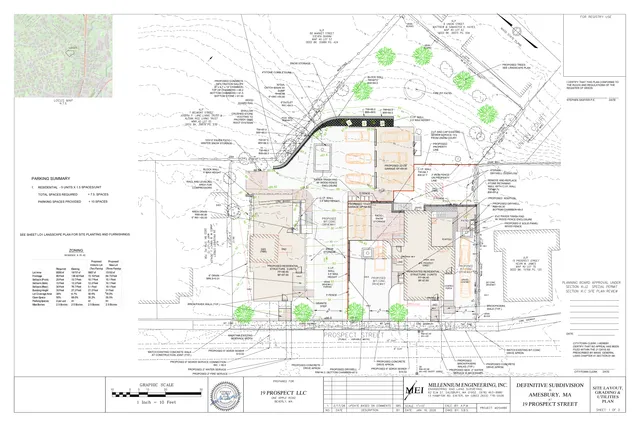 Site layout, grading, and utility plan for 19 Prospect Street showing the proposed building footprint, driveways, parking, retaining walls, drainage, utilities, and landscaping on the lot. A locus map and parking/zoning summary are included at the left.