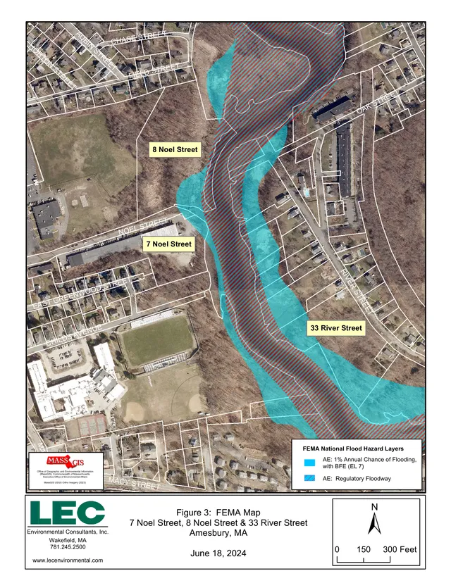 A FEMA flood hazard map over aerial imagery showing the project area around 7 Noel Street, 8 Noel Street, and 33 River Street in Amesbury, MA. It highlights the regulatory floodway and 1% annual chance flooding zone along the river corridor, with street labels and a north arrow/scale.