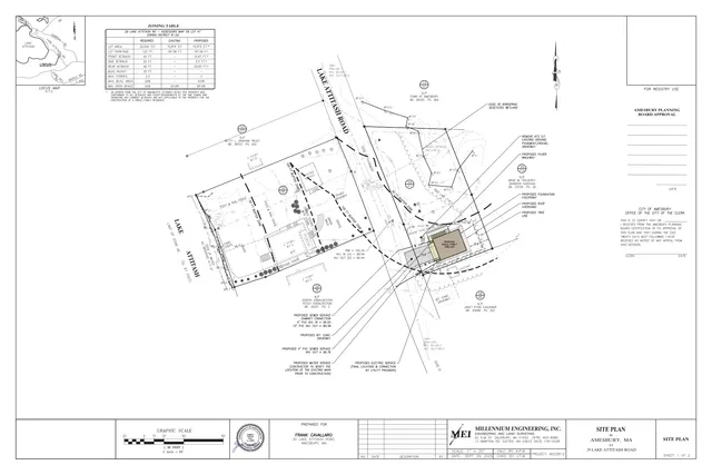 Site plan for 29 Lake Attitash Road in Amesbury showing the existing lot layout, proposed single-family dwelling footprint, driveway, utilities, setbacks, and surrounding property lines. The sheet also includes a zoning table and locus map.