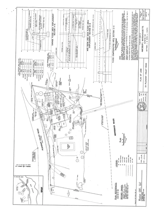 A site plan sheet for 54 Pleasant Valley Road in Amesbury, Massachusetts, showing the property layout, the Merrimack River edge, proposed garage/deck/flood displacement areas, and several flood-compensation and section diagrams. The sheet also includes a small location inset and title block information.