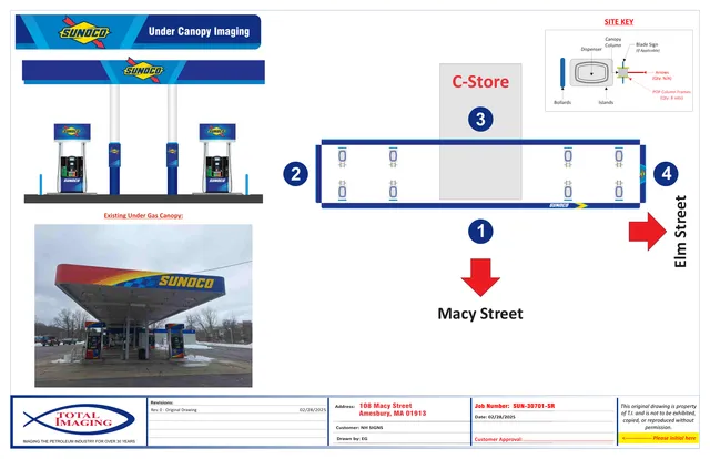 Sunoco under-canopy imaging sheet showing proposed canopy and pump graphics, a site key diagram, and an existing under-gas-canopy photo for reference. The layout also labels the Macy Street and Elm Street orientations around the station site.