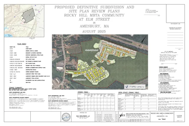 Cover sheet for the proposed Rocky Hill MBTA Community at Elm Street in Amesbury, MA, featuring a locus map, an aerial site plan overlay, plan index, zoning/parking summaries, and project title information.