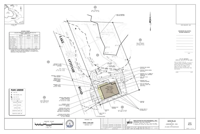 Site plan for 29 Lake Attitash Road showing the proposed single-family dwelling footprint, driveway, deck, utilities, grading, wetlands/buffer areas, and zoning information on the lot. Includes a locus map, plan legend, and title block for Amesbury Planning Board approval.