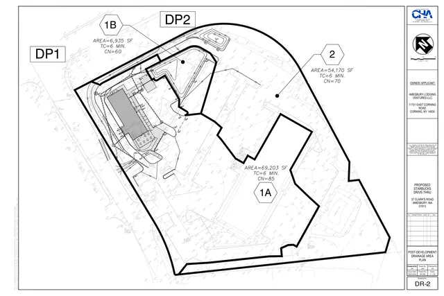 Post-development drainage area plan for the proposed Starbucks drive-thru at 37 Clarks Road in Amesbury, showing the site layout, drainage subareas, contours, and proposed building/parking footprint within the overall parcel.