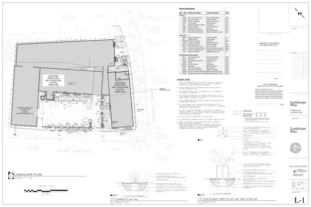 Landscape plan for 9 Oakland St, showing the proposed renovated mill structure footprint, parking/planting layout, site improvements, plant schedule, and planting details. Includes the project title block and technical notes for Amesbury Planning Board approval.