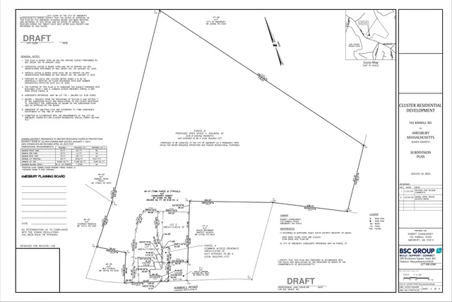 Subdivision plan for 102 Kimball Road in Amesbury, showing parcel boundaries, proposed open space parcel, access driveway parcel, lot layout, notes, zoning table, and a small locus map inset.