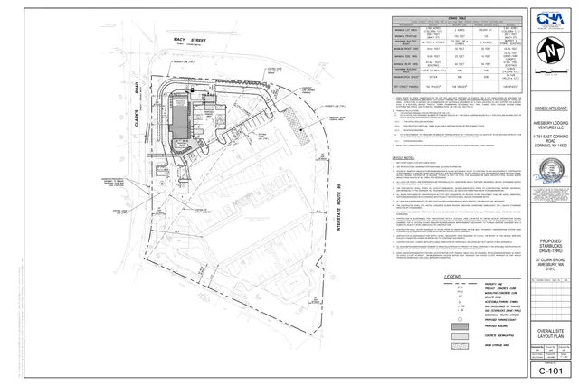 Overall site layout plan for the proposed Starbucks drive-thru at 37 Clark's Road in Amesbury, showing the building footprint, parking stalls, drive-thru circulation, sidewalks, landscaping, setbacks, and surrounding streets including Clarks Road, Macy Street, and Interstate Route 95.