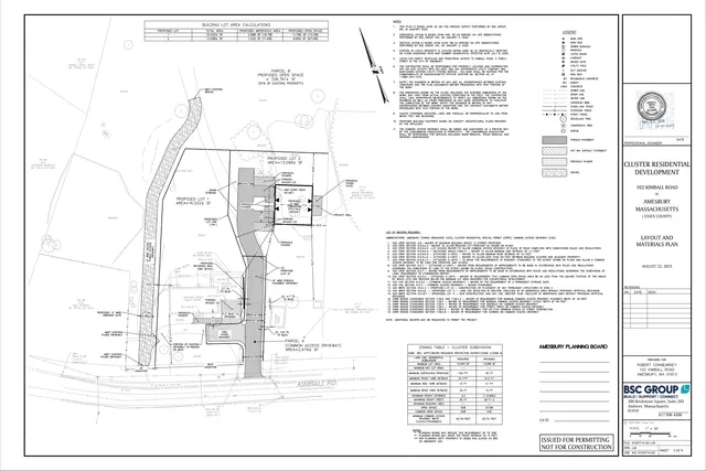Detailed layout and materials plan for the proposed cluster residential development at 102 Kimball Road in Amesbury, showing the two proposed lots, common access driveway, building footprint, parking, paving materials, setbacks, and surrounding property lines/landscape features.