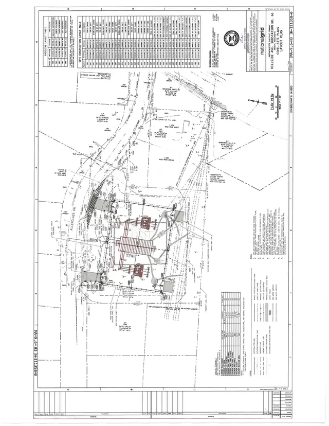 A detailed civil/site plan sheet for the proposed utility project along Allenclair Drive, showing property lines, existing conditions, proposed equipment pads and associated notes/tables. The plan is densely annotated and includes construction/layout tables and a title block.