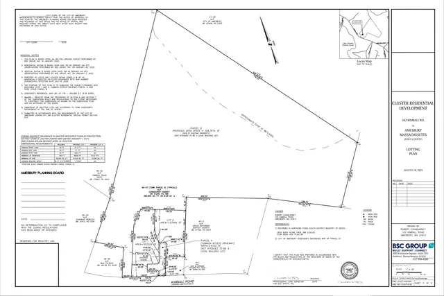 Subdivision lotting plan for 102 Kimball Rd in Amesbury, showing proposed parcel boundaries, lot areas, dimensions, wetlands edge, locus map, notes, and title block for the cluster residential development.