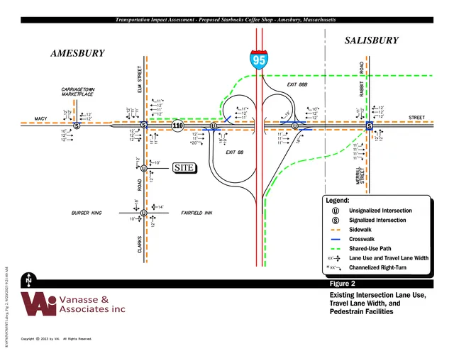 Transportation impact diagram showing the existing lane configuration, sidewalks, crosswalks, and shared-use paths around the Clarks Road / I-95 area near Amesbury and Salisbury. It labels nearby roads, signalized and unsignalized intersections, and lane widths for the surrounding roadway network.