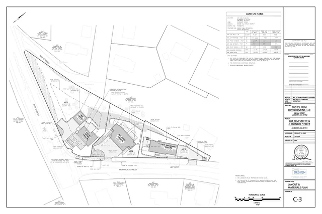Civil layout and materials plan for the 201 Elm Street and 6 Monroe Street proposal, showing the lot configuration, existing and proposed building footprints, driveways, setbacks, and surrounding streets. The sheet also includes a land use table and title block on the right side.