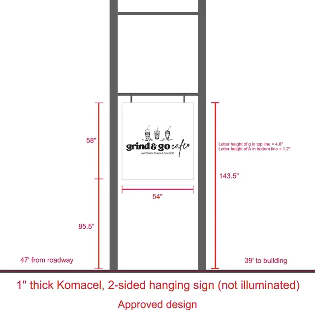 Annotated sign design sheet showing a proposed two-sided hanging sign for "grind & go cafe" mounted on a building frame, with dimension callouts and setback measurements. The page includes the approved design note and signage height/width specifications.