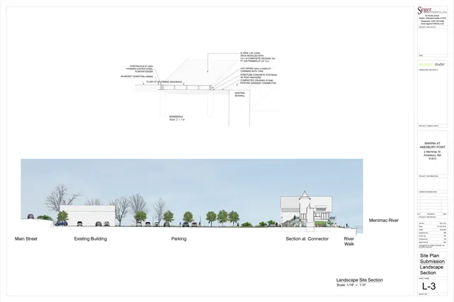 Landscape site section drawing showing the relationship from Main Street across the existing building and parking area to the Merrimac River and riverwalk. The sheet includes a colored section/elevation-style illustration and a detail of the proposed boardwalk connector over the existing seawall.