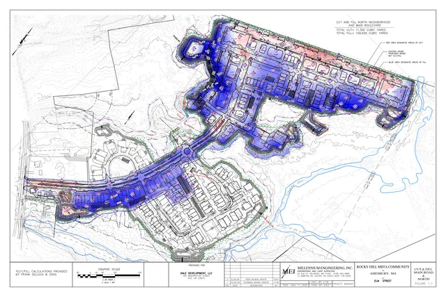 Colored cut-and-fill site plan for the Rocky Hill MBTA Community project at Elm Street in Amesbury, showing existing and proposed grades, contour lines, and areas of cut (red) and fill (blue) across the site. The plan also labels the project area, surrounding streets, and a graphic scale in the title block.