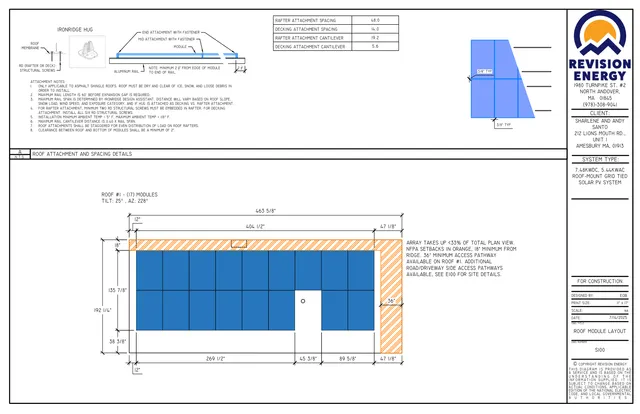 Roof module layout drawing showing the proposed roof-mounted solar PV array, setback zones, and attachment spacing details for Roof #1. The sheet includes a plan view of module placement plus a small attachment detail diagram and project title block.