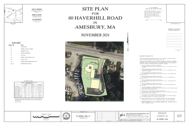 Cover sheet showing a site plan for 80 Haverhill Road in Amesbury, MA, with a small aerial base image and colored proposed building footprint/site layout overlaid in the center. The sheet also includes a locus map, zoning table, plan index, and waiver request notes.
