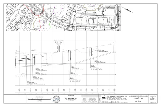 Civil roadway and utility profile sheet for Elm Street showing a plan view of the roadway and adjacent buildings at the top and a vertical profile of the proposed utilities and grades below. The sheet includes stationing, pipe/culvert callouts, and project title information for Rocky Hill MBTA Community in Amesbury.